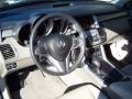 Polished Metal Metallic - RDX SH-AWD Technology Photo No. 9