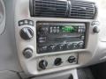 2004 Red Fire Metallic Ford Explorer Sport Trac XLT 4x4  photo #30