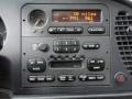 Sand Beige Controls Photo for 1998 Saab 900 #55668280