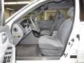 Clear White - Optima LX Photo No. 8