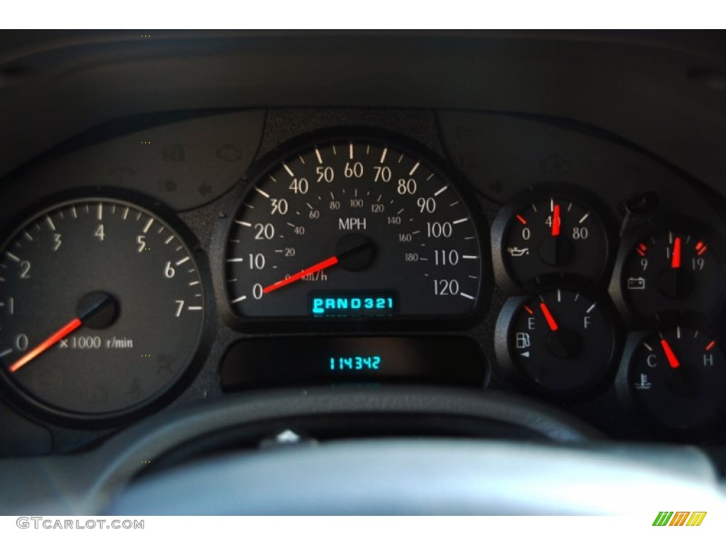 2004 Isuzu Ascender S Gauges Photo #55695064