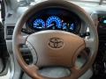 2007 Silver Shadow Pearl Toyota Sienna LE  photo #17