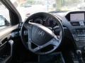 Formal Black - MDX Technology Photo No. 17