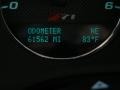 2009 Summit White Chevrolet Silverado 1500 LTZ Crew Cab 4x4  photo #15