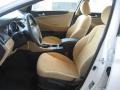 2011 Pearl White Hyundai Sonata GLS  photo #15
