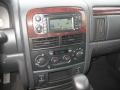 2004 Jeep Grand Cherokee Limited 4x4 Navigation