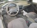 Ultra Silver Metallic - Cavalier LS Sport Coupe Photo No. 11