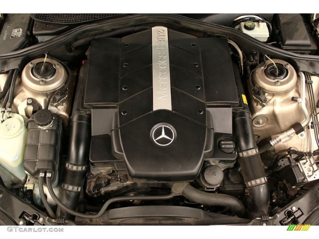 2003 Mercedes-Benz S 430 4Matic Sedan 4.3 Liter SOHC 24-Valve V8 Engine Photo #55797164