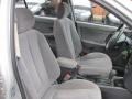Sterling Silver - Elantra GLS Sedan Photo No. 15