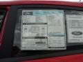 2012 Ford Fiesta SE Hatchback Window Sticker