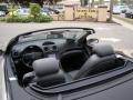 Pewter Metallic - SL 500 Roadster Photo No. 53