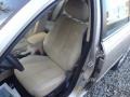 Camel Pearl - Sonata GLS Photo No. 6