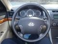 Camel Pearl - Sonata GLS Photo No. 18