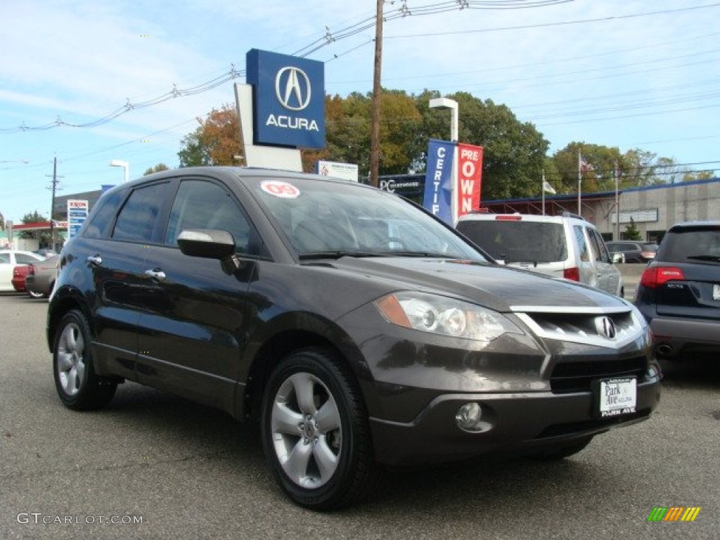 Grigio Metallic Acura RDX