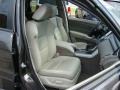 2009 Grigio Metallic Acura RDX SH-AWD  photo #28