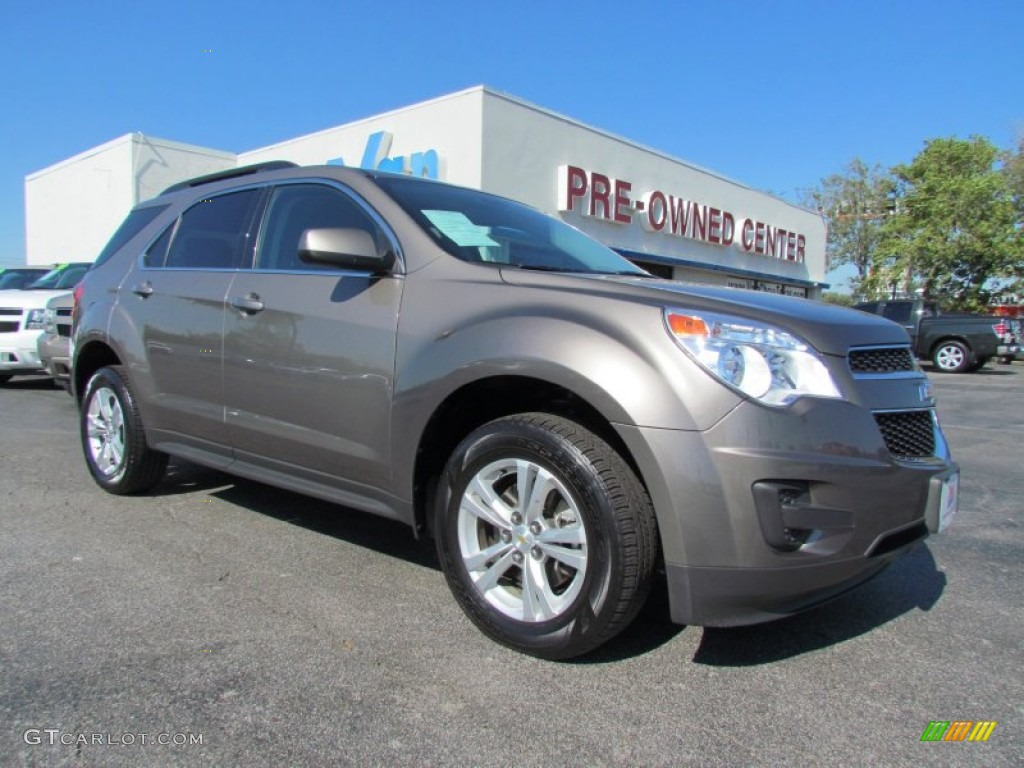 Cyber Gray Metallic Chevrolet Equinox