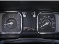 Charcoal Black Gauges Photo for 2010 Lincoln MKX #55972848
