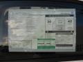 2012 Volkswagen Jetta TDI Sedan Window Sticker