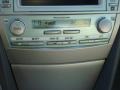 Titanium Metallic - Camry Hybrid Photo No. 14