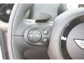 Light White - Cooper S Countryman Photo No. 23