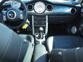 Indi Blue Metallic - Cooper S Hardtop Photo No. 9
