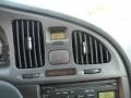 Sterling Silver - Elantra GLS Sedan Photo No. 34
