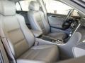 Anthracite Metallic - TL 3.2 Photo No. 21