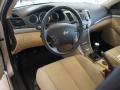 Camel Pearl - Sonata GLS Photo No. 14