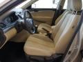 Camel Pearl - Sonata GLS Photo No. 16