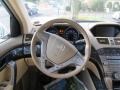 Aspen White Pearl - MDX Technology Photo No. 16