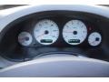 2003 Chrysler Town & Country EX Gauges