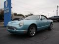 Thunderbird Blue - Thunderbird Premium Roadster Photo No. 4
