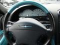 Thunderbird Blue - Thunderbird Premium Roadster Photo No. 22