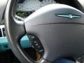 Thunderbird Blue - Thunderbird Premium Roadster Photo No. 23