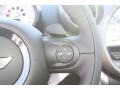 True Blue Metallic - Cooper S Countryman Photo No. 21