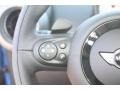 True Blue Metallic - Cooper S Countryman Photo No. 22