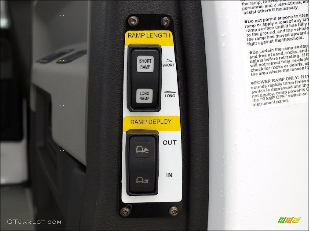 2011 VPG MV-1 DX Controls Photo #56176975