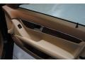 Capri Blue Metallic - C 300 Luxury Photo No. 15