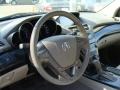 Billet Silver Metallic - MDX Technology Photo No. 24