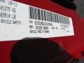 Redline 3-Coat Pearl - Charger SE Photo No. 12