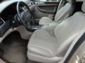 Linen Gold Metallic Pearl - Pacifica Touring Photo No. 4