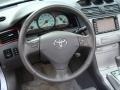 Cosmic Blue Metallic - Solara SE V6 Convertible Photo No. 16