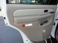Summit White - Yukon Denali AWD Photo No. 14
