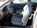 2001 Mineral Gray Metallic Ford Escort ZX2 Coupe  photo #5