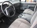 1990 Ford Bronco Dark Charcoal Interior Prime Interior Photo