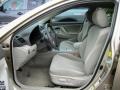 Sandy Beach Metallic - Camry LE Photo No. 4