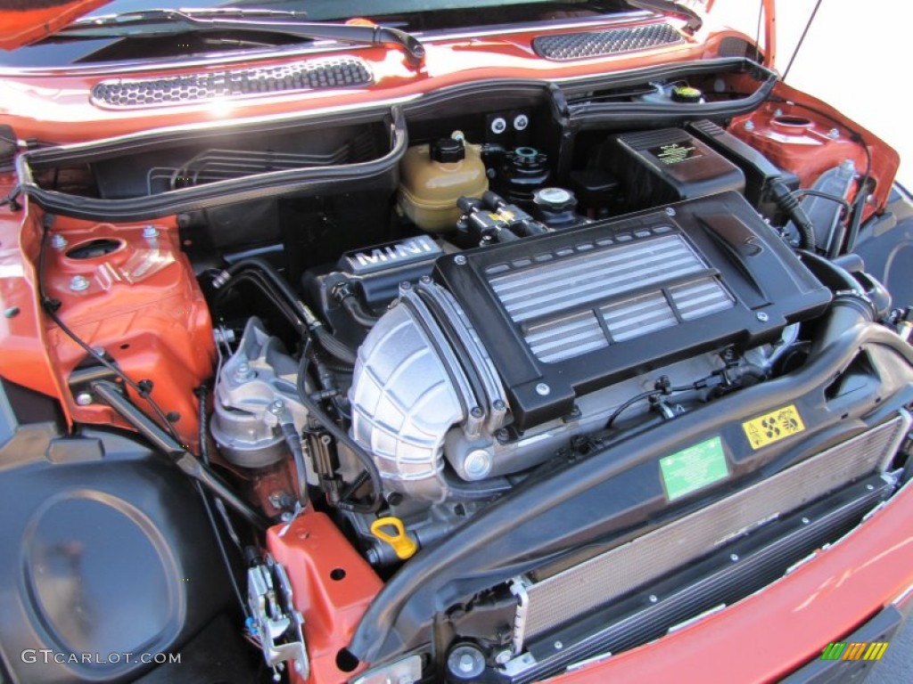 2006 Cooper S Convertible - Hot Orange Metallic / Black/Panther Black photo #23