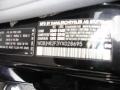 Black - E 320 4Matic Wagon Photo No. 29