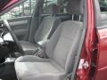 Fusion Red Metallic - Forenza  Photo No. 17