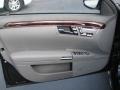 Black - S 550 4Matic Sedan Photo No. 20